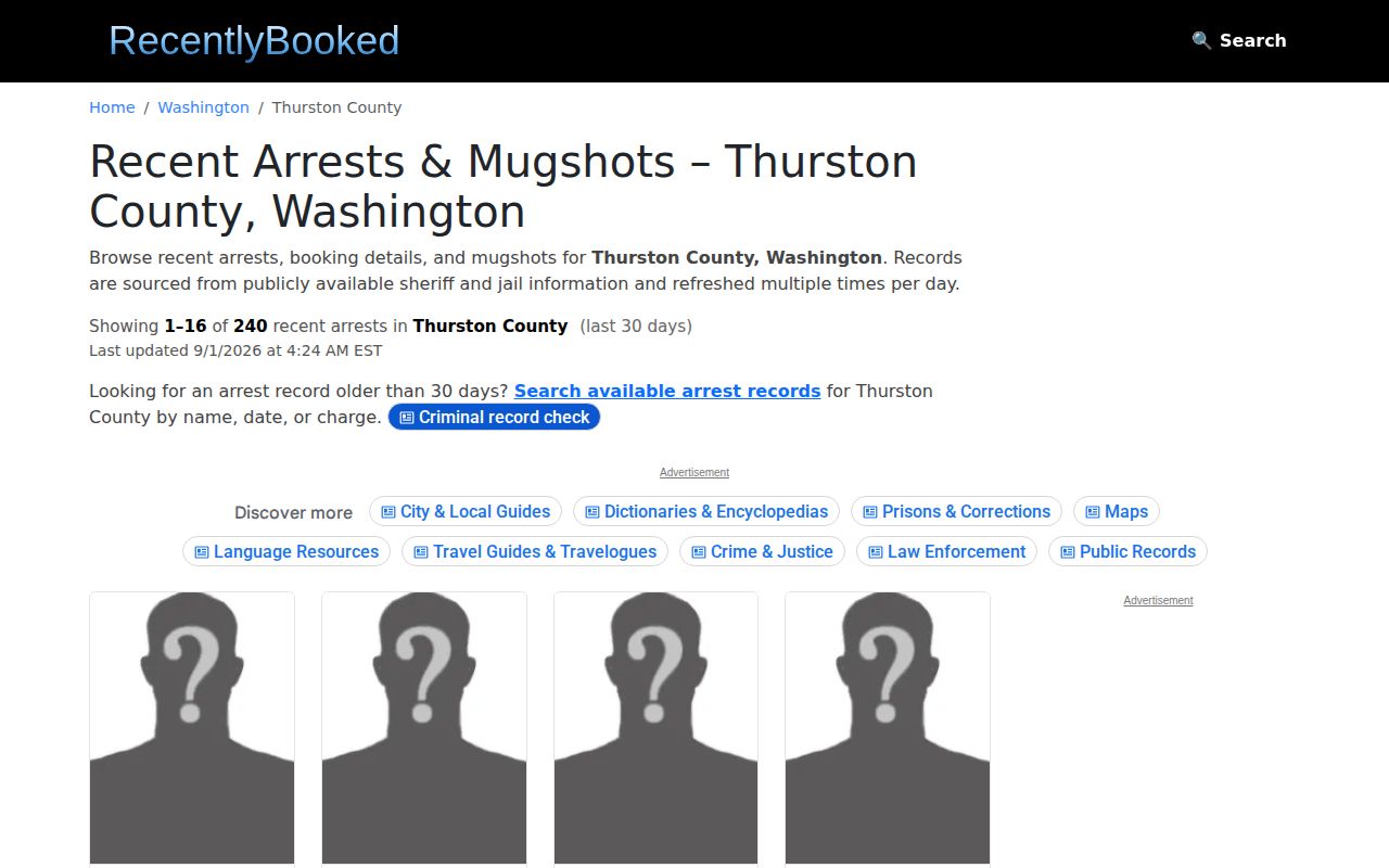 Thurston County nonofficial booking record inventory with no County supplied photos